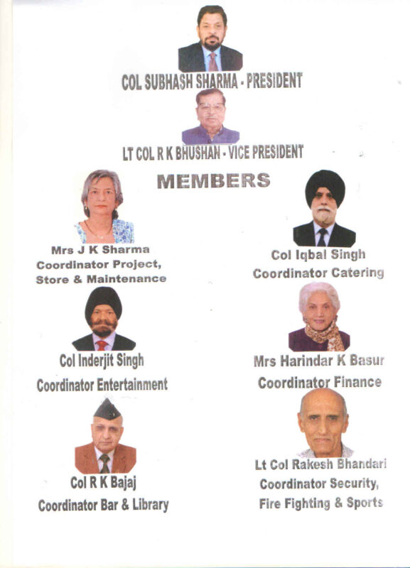 Management Committee – ARMY VETERANS INSTITUTE (CLUB)